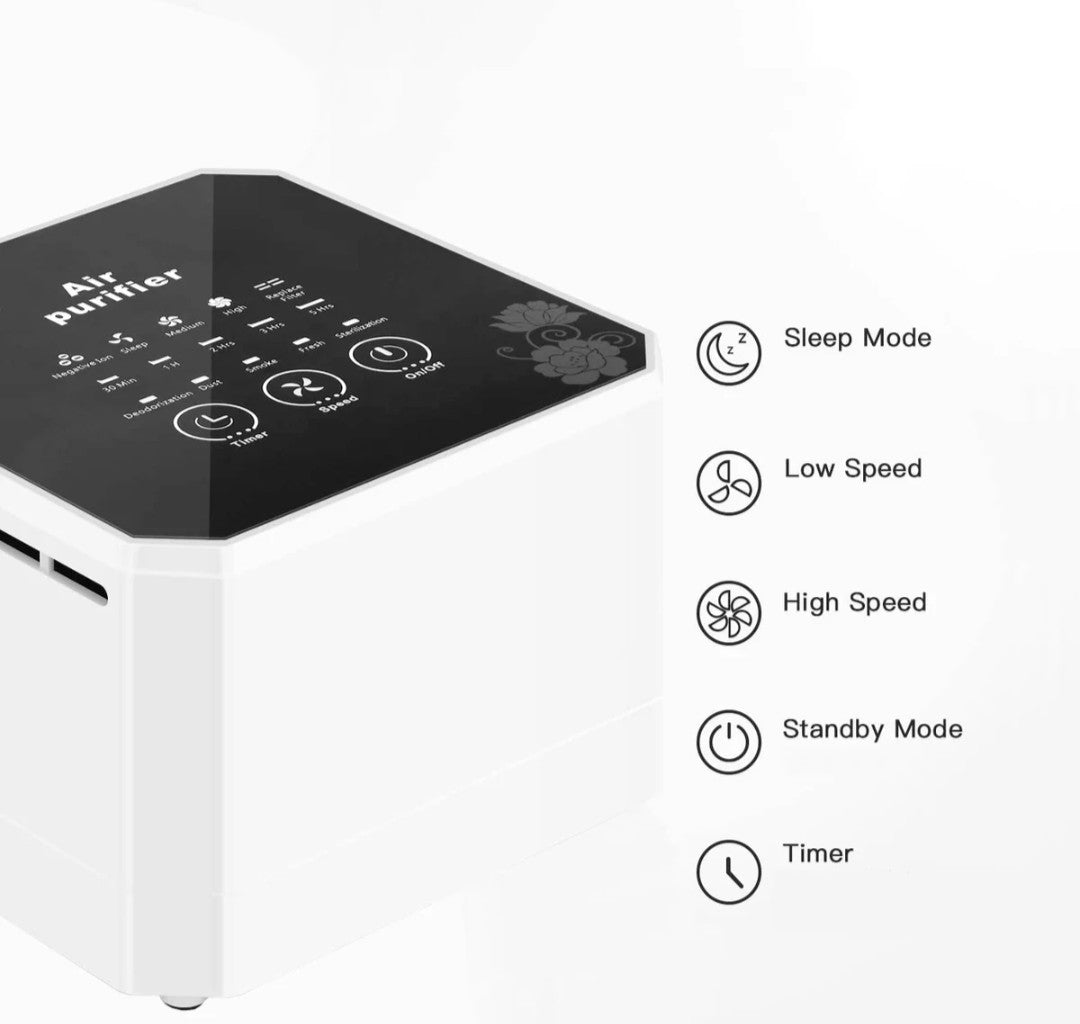 Home Haven - Compact Air Purifier