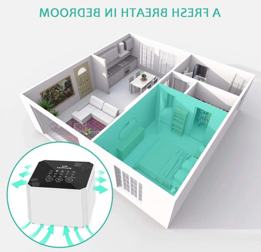 Home Haven - Compact Air Purifier